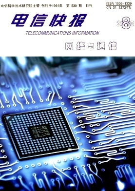 电信快报-2015年08期-知网空间
